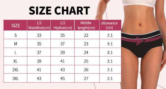 Young girls Yoga  Period  Panties No Tighten Menstrual Skinny Tummy Control Underwear