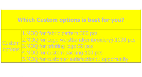 Plus Size Mens Polyester Bikini Briefs Gym Johns Polyester Boxer Shorts